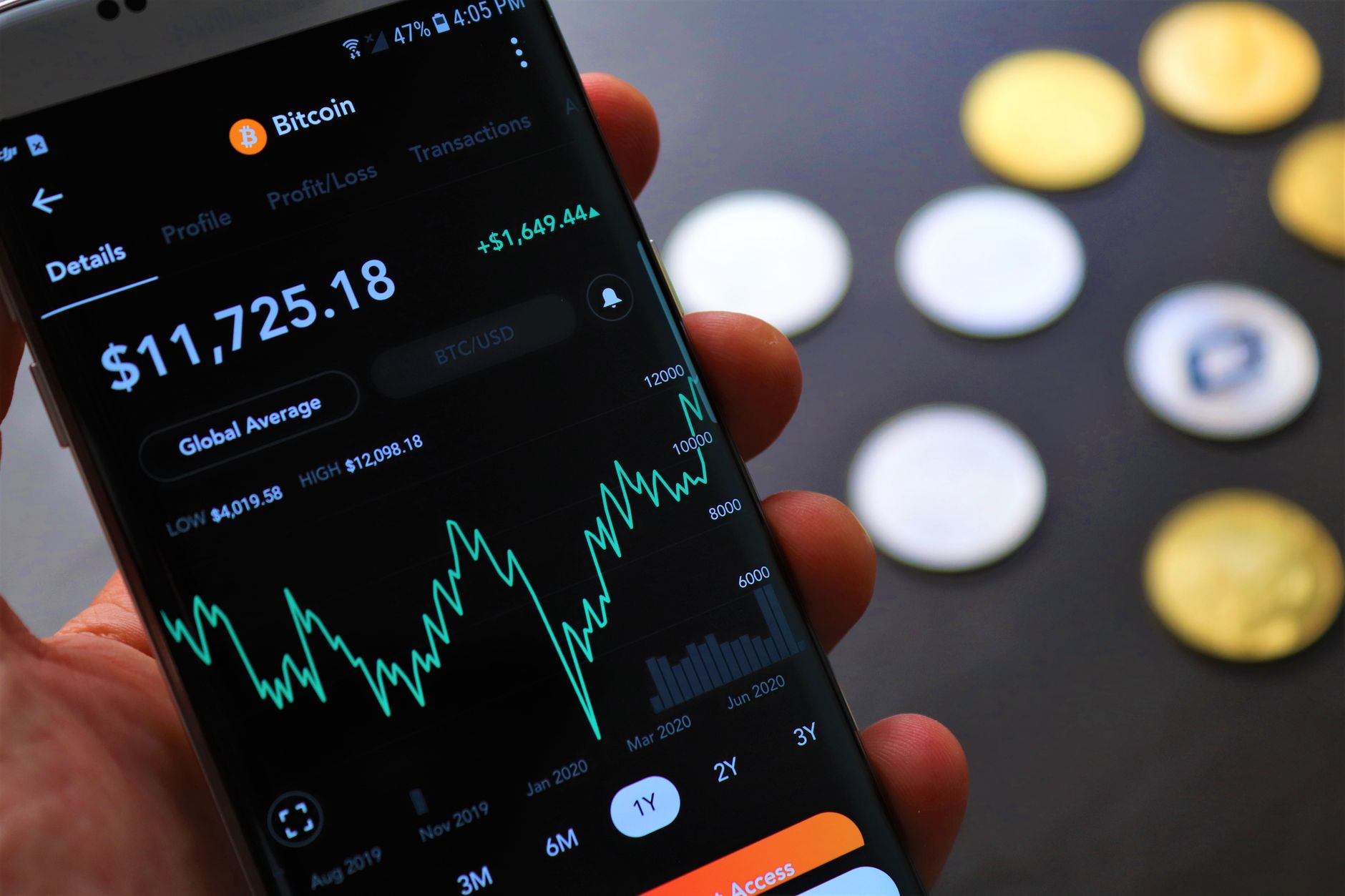 Банковское приложение с торговлей биткоином и стейблкоинами в России
