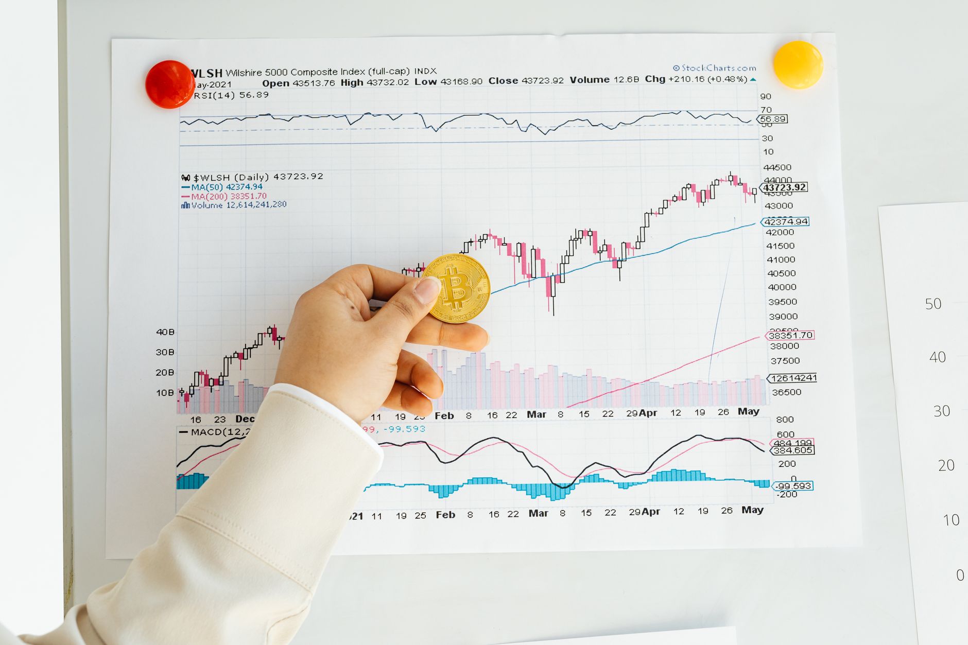 Биткоин и холодный кошелёк на фоне российского рынка крипты